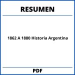 1862 A 1880 Historia Argentina Resumen