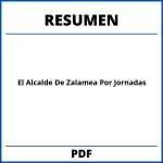 El Alcalde De Zalamea Resumen Por Jornadas
