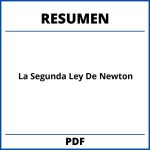 Resumen De La Segunda Ley De Newton