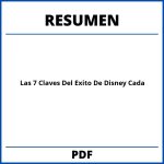 Las 7 Claves Del Exito De Disney Resumen De Cada Capitulo