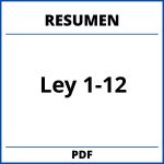 Ley 1-12 Resumen