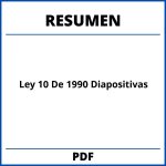 Ley 10 De 1990 Resumen Diapositivas