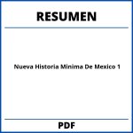 Nueva Historia Minima De Mexico Resumen Capitulo 1