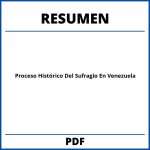 Resumen Del Proceso Histórico Del Sufragio En Venezuela